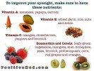 Have a better eyesight with better nutrition