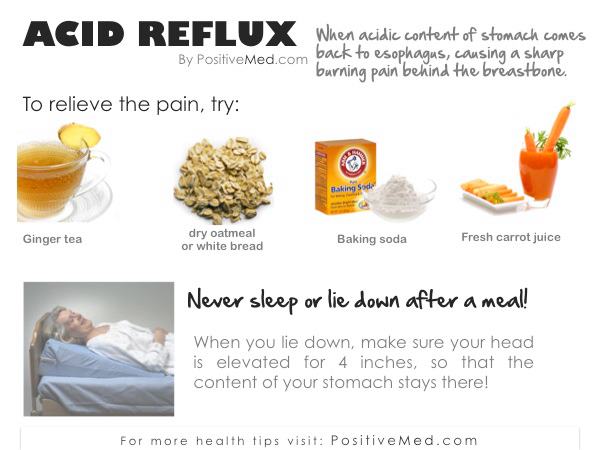 10 Home Remedies to Relieve the Pain for Acid Reflux and Heartburn