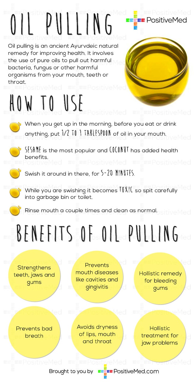 Oil Pulling Oil Pulling