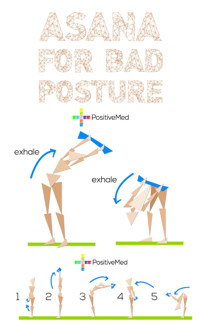 Yoga for Poor Posture