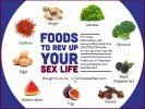 foods-to-rev-up-your-sex-life