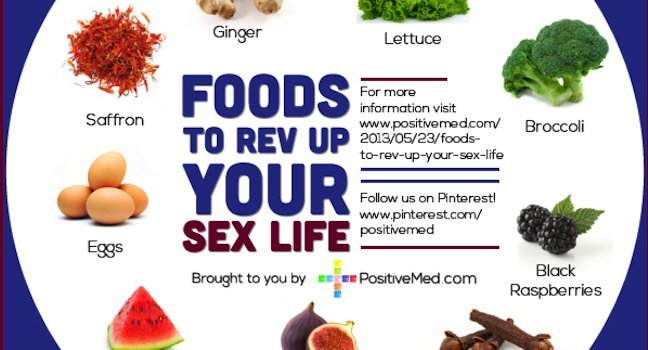9 Foods to Rev Up Your Friendly Relation Life