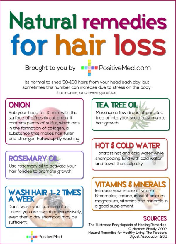 Natural Ways to Promote Hair Growth at Home PositiveMed