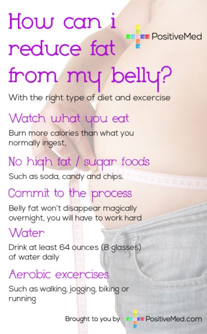 best food and exercise for belly fat