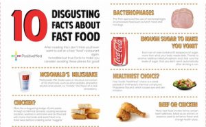Seven Creepiest Food Facts