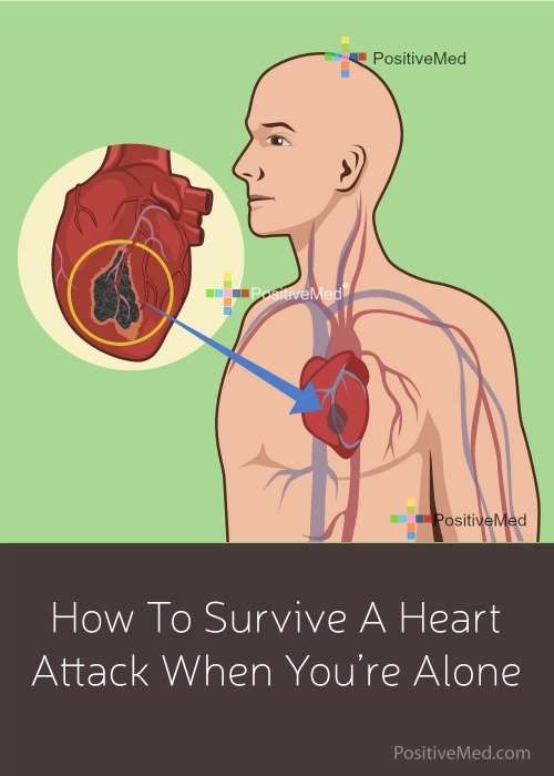 How To Survive A Heart Attack When You're Alone