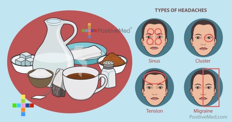 6 Natural Ways To Eliminate Your Headache Depending On The Headache Type 6 Natural Ways To Eliminate Your Headache Depending On The Headache Type