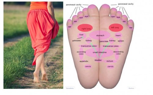 What Happens To Your Body When You Start Walking Barefoot 5 Minutes Every Day