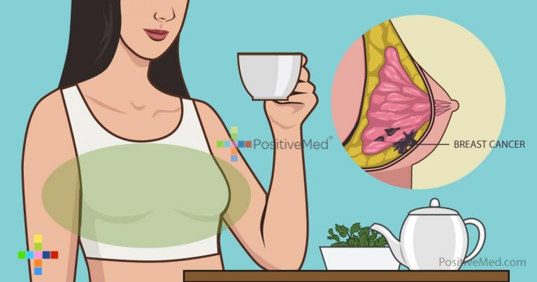 Iron Plus THIS Chinese Herb Kills More Than 90% Of Breast Cancer Cells In 16 Hours Iron Plus THIS Chinese Herb Kills More Than 90% Of Breast Cancer Cells In 16 Hours