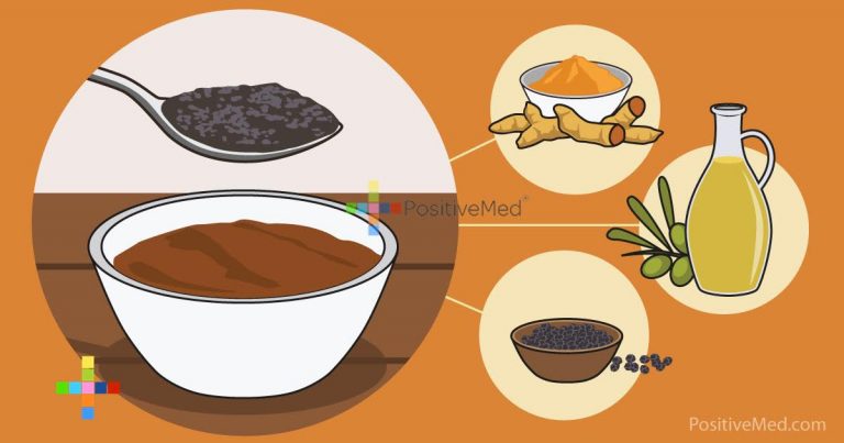 The East Indians Secret To Lower Cancer Rates: A Remedy With Only 3 Ingredients! The East Indians Secret To Lower Cancer Rates: A Remedy With Only 3 Ingredients!