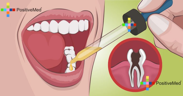 Here’s How to Cure Your Toothache in LITERALLY Seconds Here’s How to Cure Your Toothache in LITERALLY Seconds