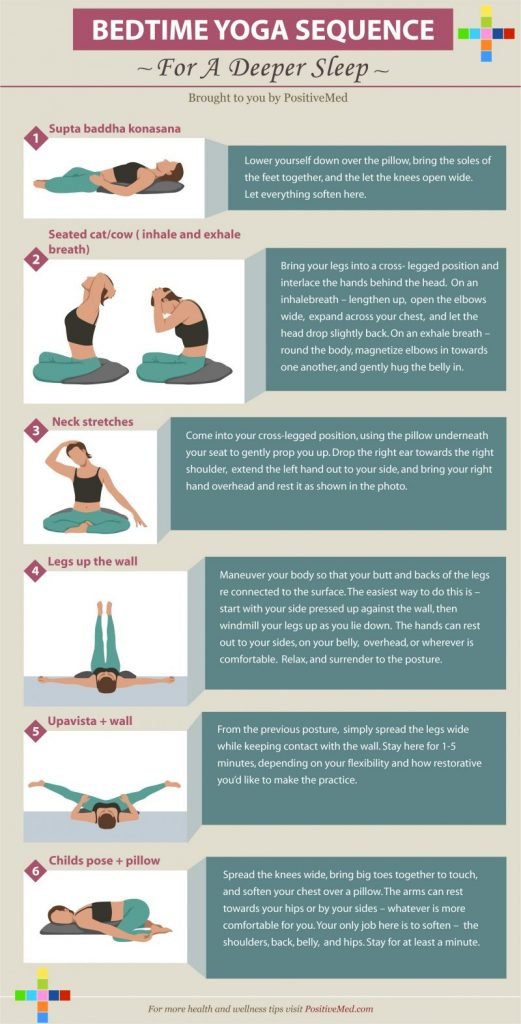 yin yoga sequence for sleep yin yoga sequence for sleep