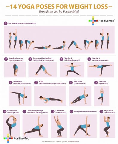 14 Yoga Poses for Weight Loss - PositiveMed