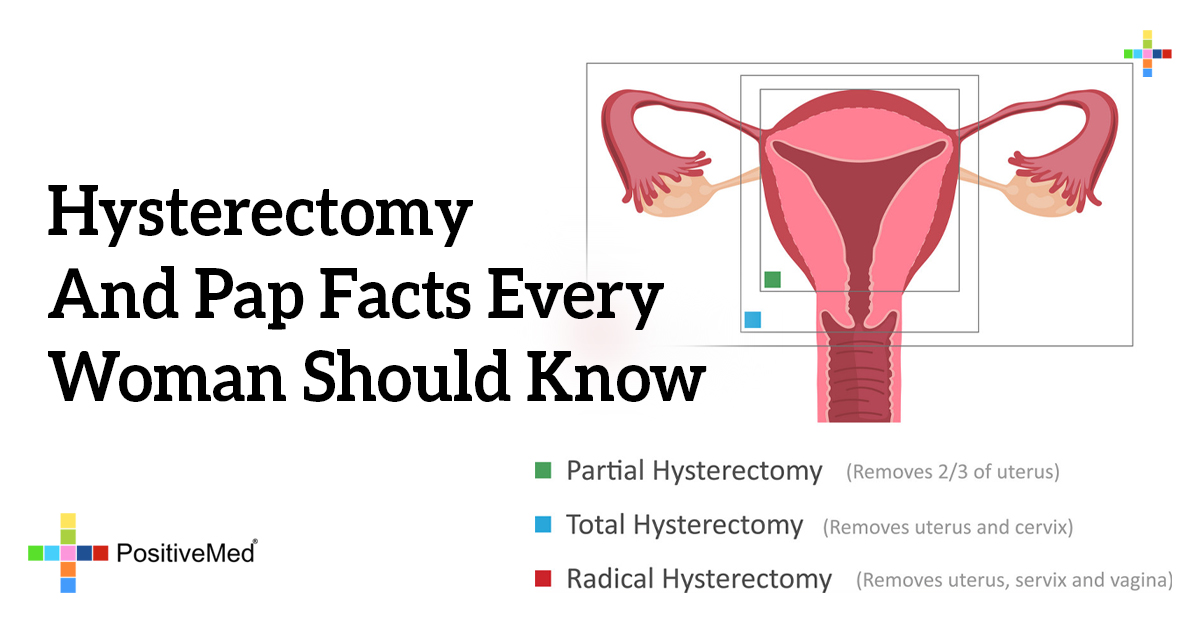 Hysterectomy And Pap Facts Every Woman Should Know Positivemed