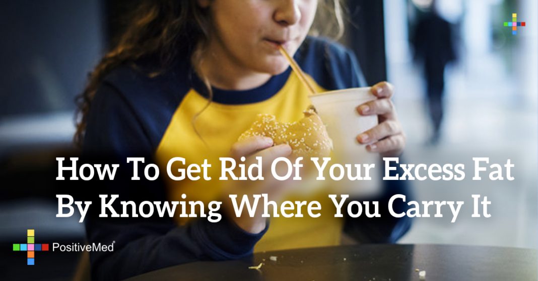How To Get Rid Of Your Excess Fat By Knowing Where You Carry It