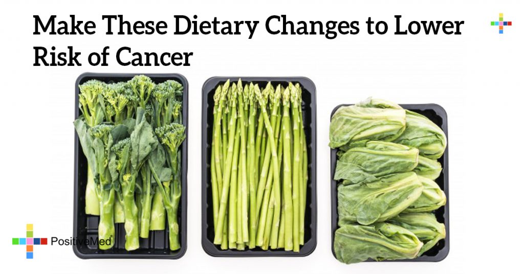 Make These Dietary Changes to Lower Risk of Cancer