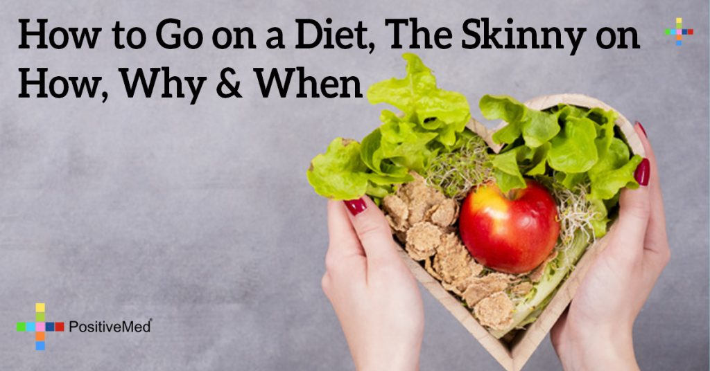 How to Go on a Diet, The Skinny on How, Why & When