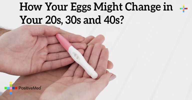 How Your Eggs Might Change in Your 20s, 30s and 40s?