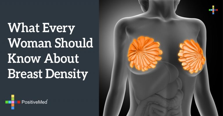 What Every Woman Should Know About Breast Density What Every Woman Should Know About Breast Density