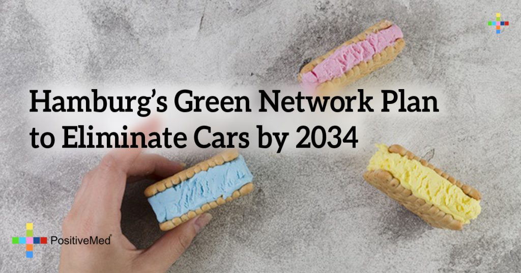 Hamburg's Green Network Plan to Eliminate Cars by 2034