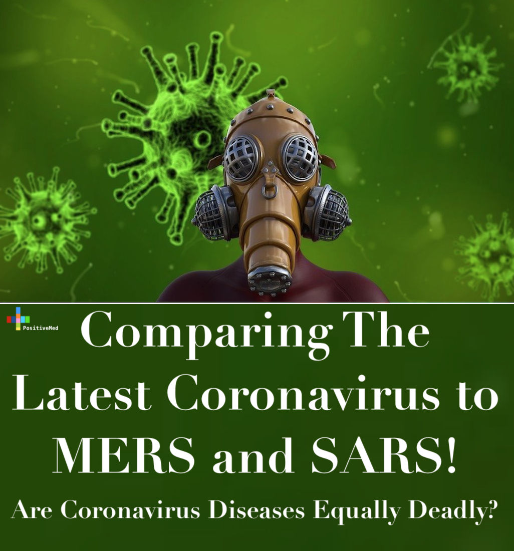 Comparing The Latest Coronavirus to MERS and SARS!