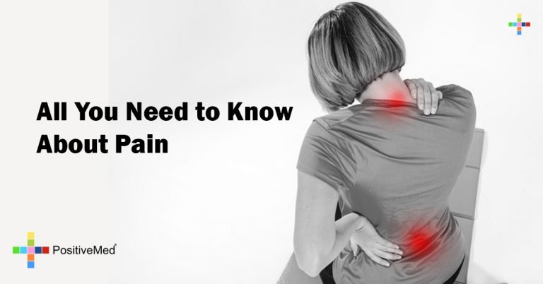 All You Need to Know About Pain All You Need to Know About Pain