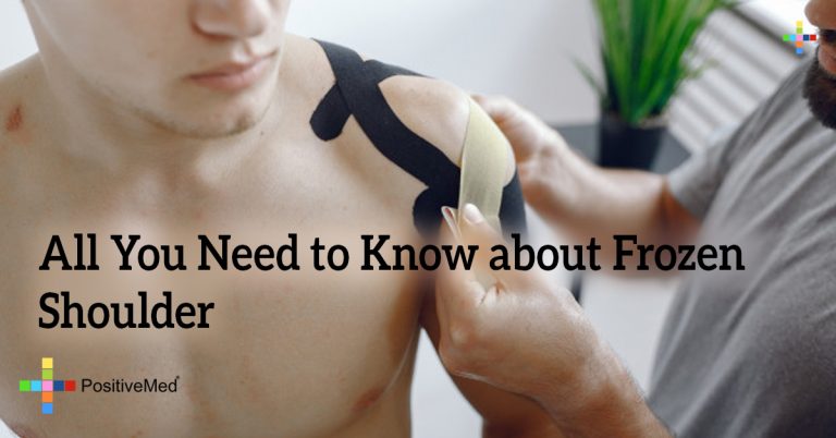 All You Need to Know about Frozen Shoulder