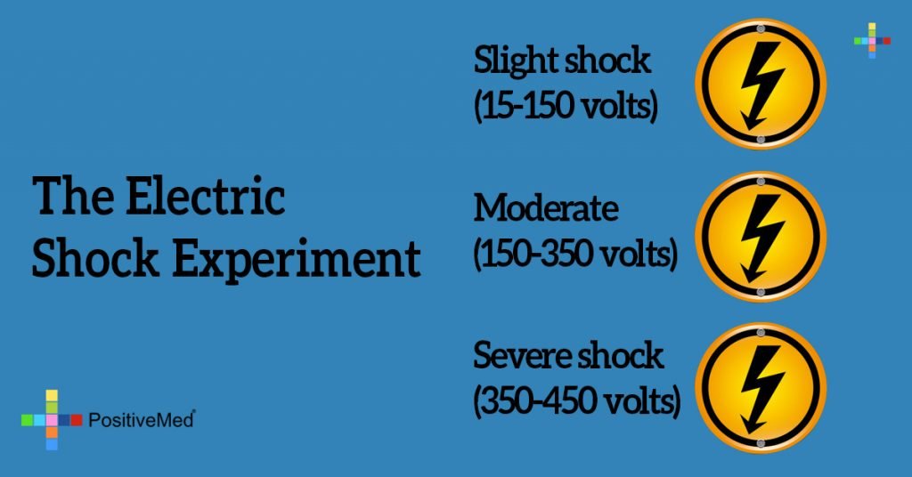 The Electric Shock Experiment