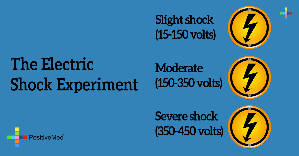 The Electric Shock Experiment PositiveMed