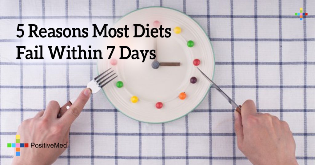 5 Reasons Most Diets Fail Within 7 Days