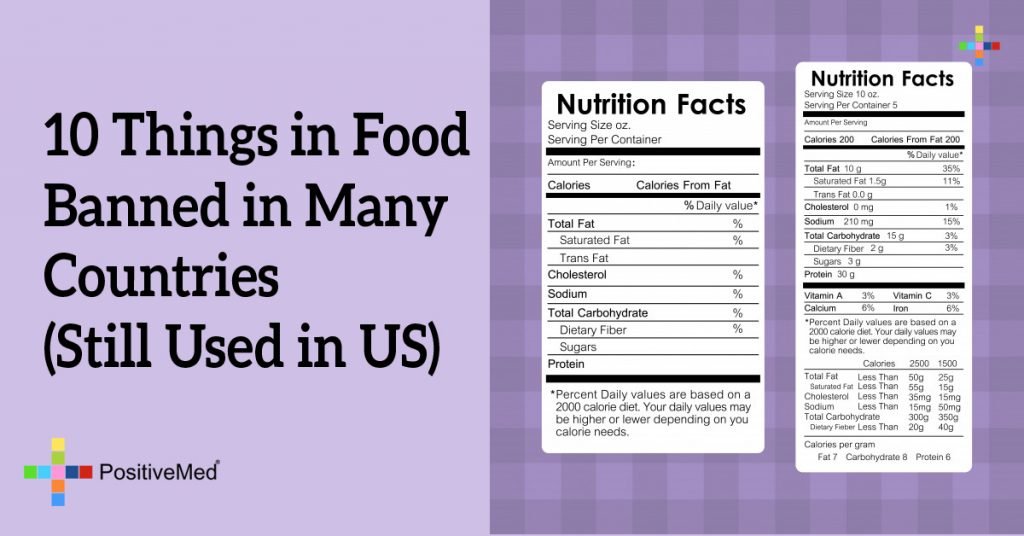 10 Things in Food Banned in Many Countries (Still Used in US)