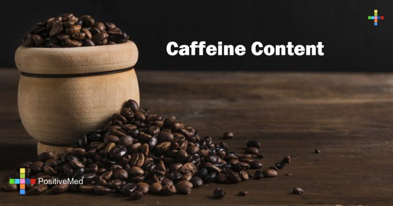 Caffeine Content