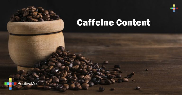 Caffeine Content Caffeine Content