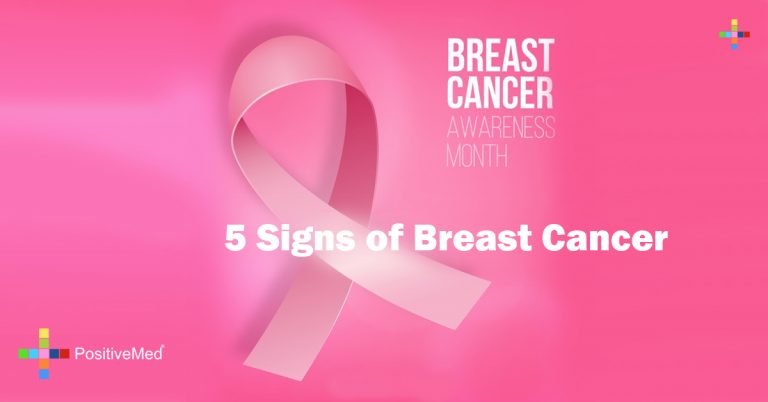 5 Signs of Breast Cancer