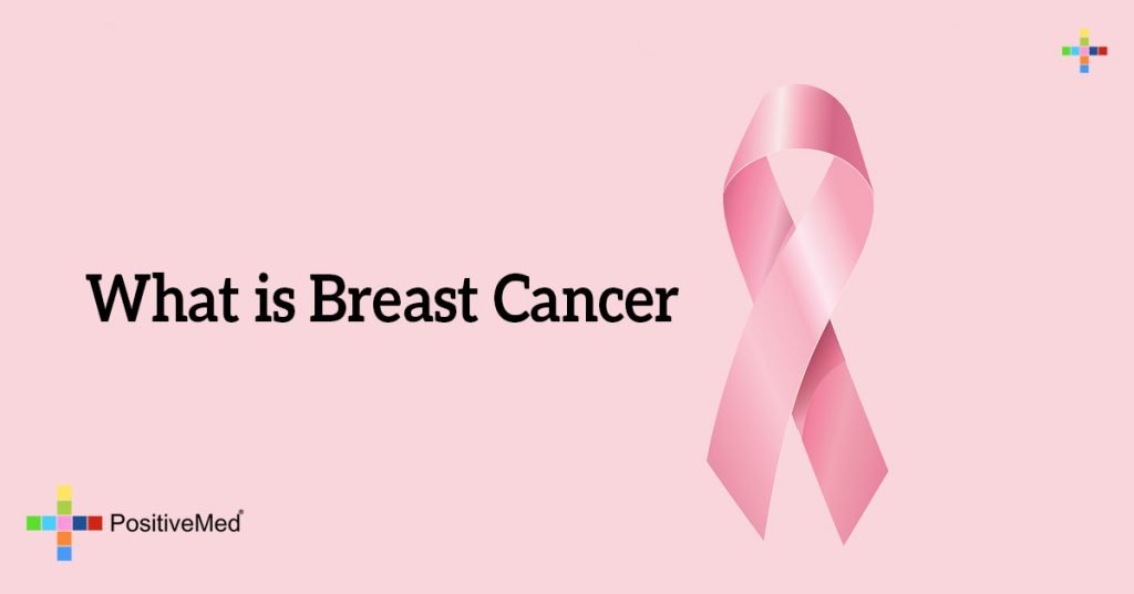 What is Breast Cancer