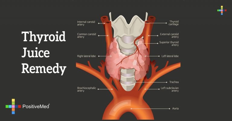 Thyroid Juice Remedy For All Of You Who Wants A Healthy Functioning Thyroid!