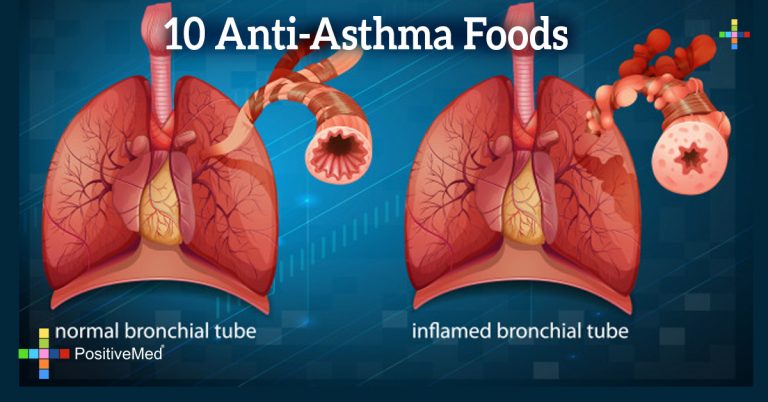 10 Anti-Asthma Foods