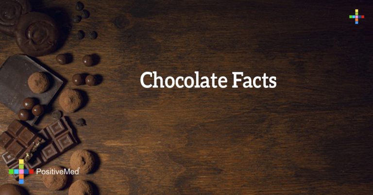 Chocolate Facts