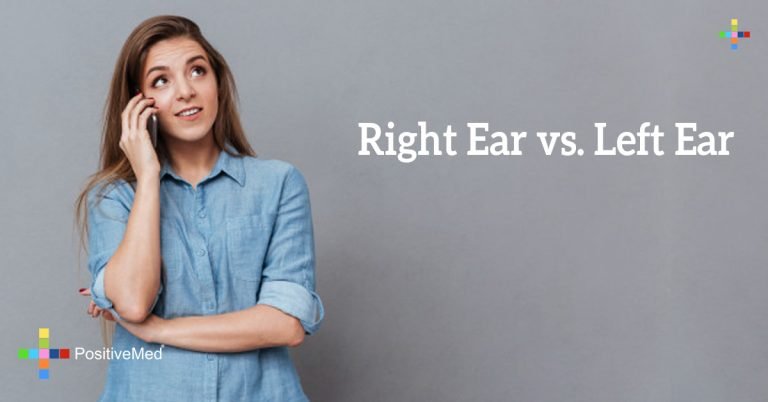 Right Ear vs. Left Ear Right Ear vs. Left Ear