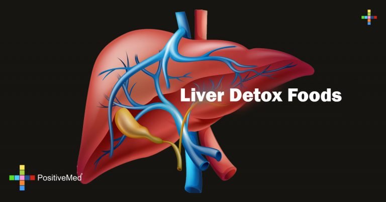 Liver Detox Foods Liver Detox Foods