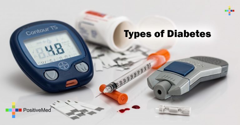 Types of Diabetes Types of Diabetes