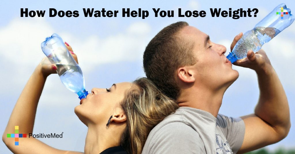 How Does Water Help You Lose Weight?