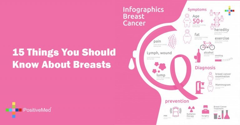 15 Things You Should Know About Breasts